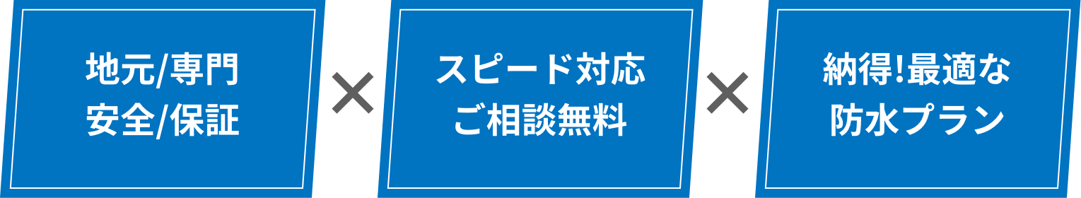 3つの強み